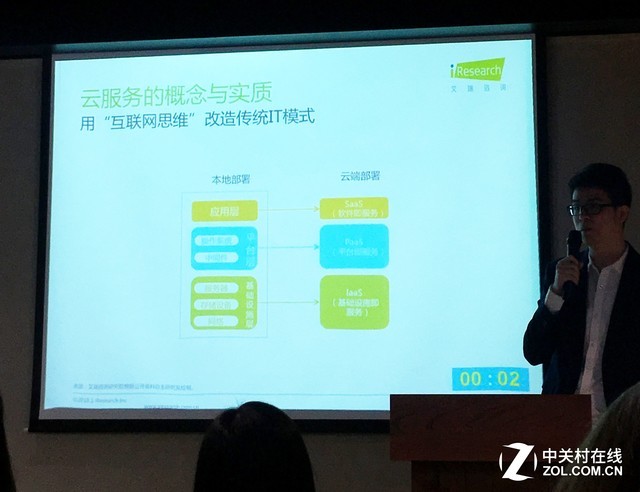 艾瑞：中國互聯(lián)網(wǎng)發(fā)展正醞釀第3次浪潮 