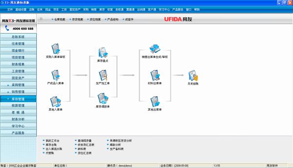 廣州用友